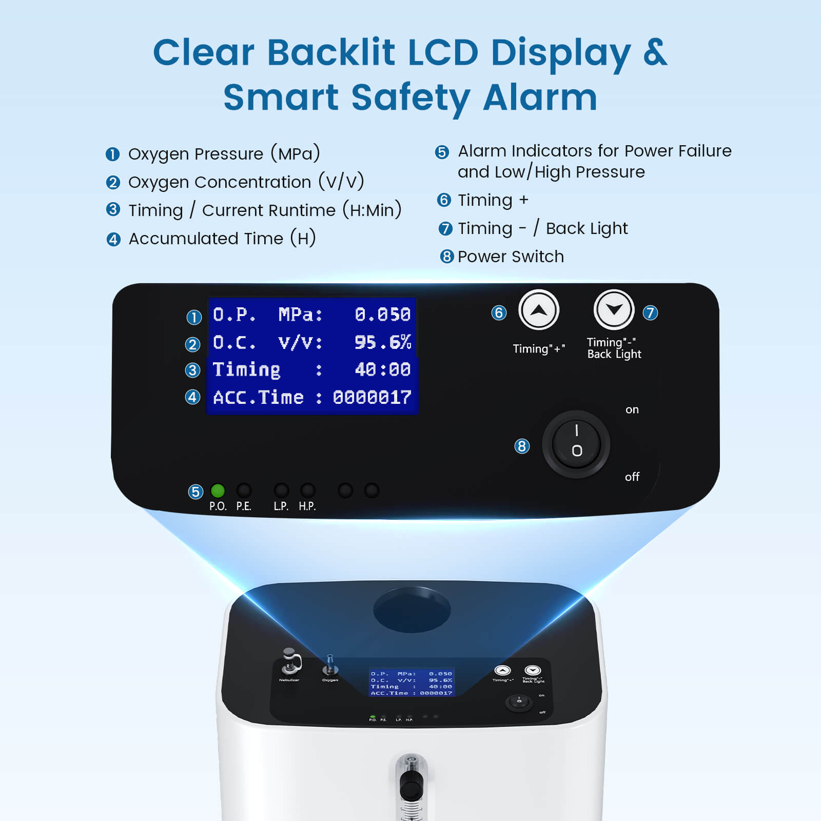 VARON JAY-3EW Home Oxygen Concentrator | 1-10 Settings