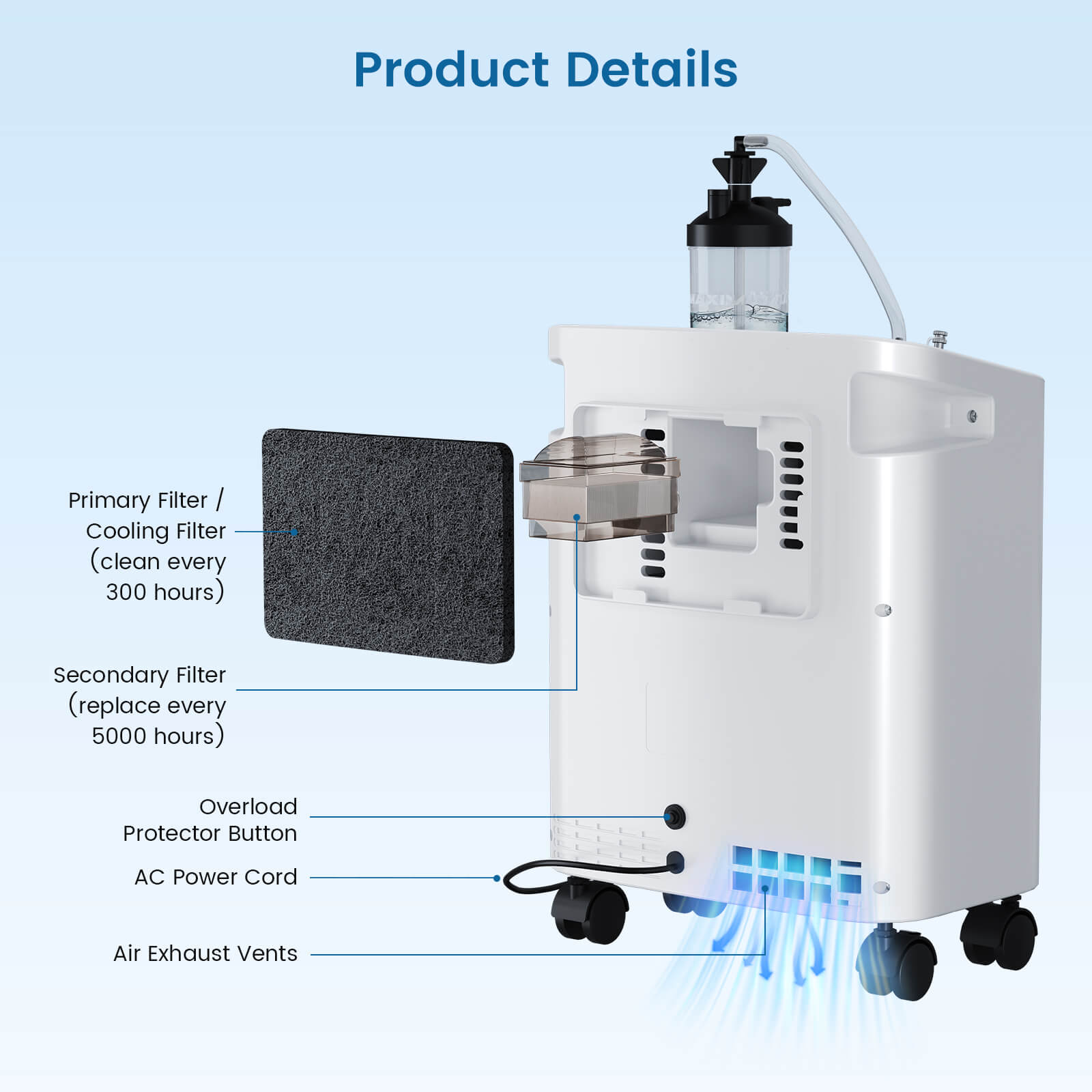 VARON JAY-3EW Home Oxygen Concentrator | 1-10 Settings