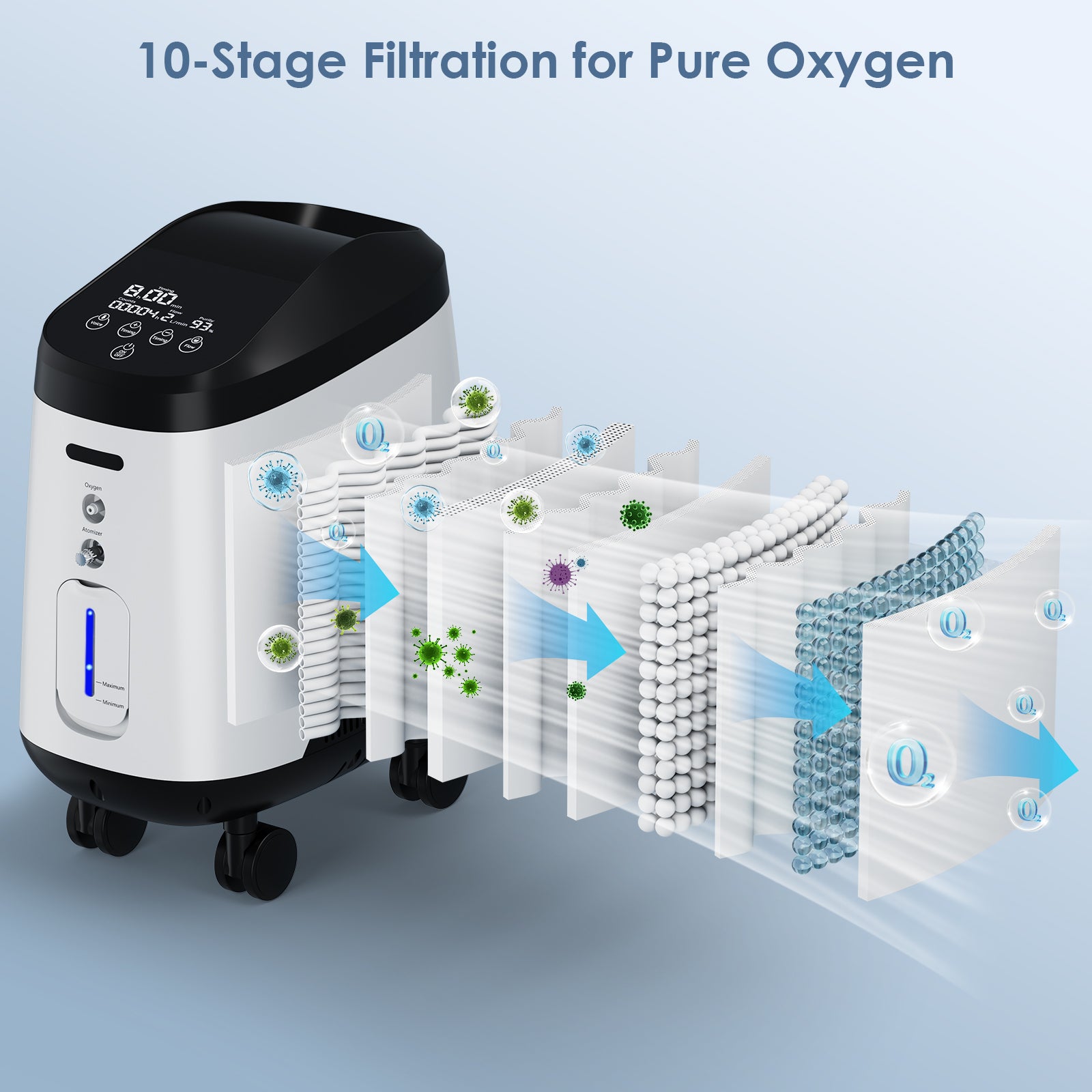 VARON Home Oxygen Concentrator 105W Pro Wheel Edition (1-9 settings)