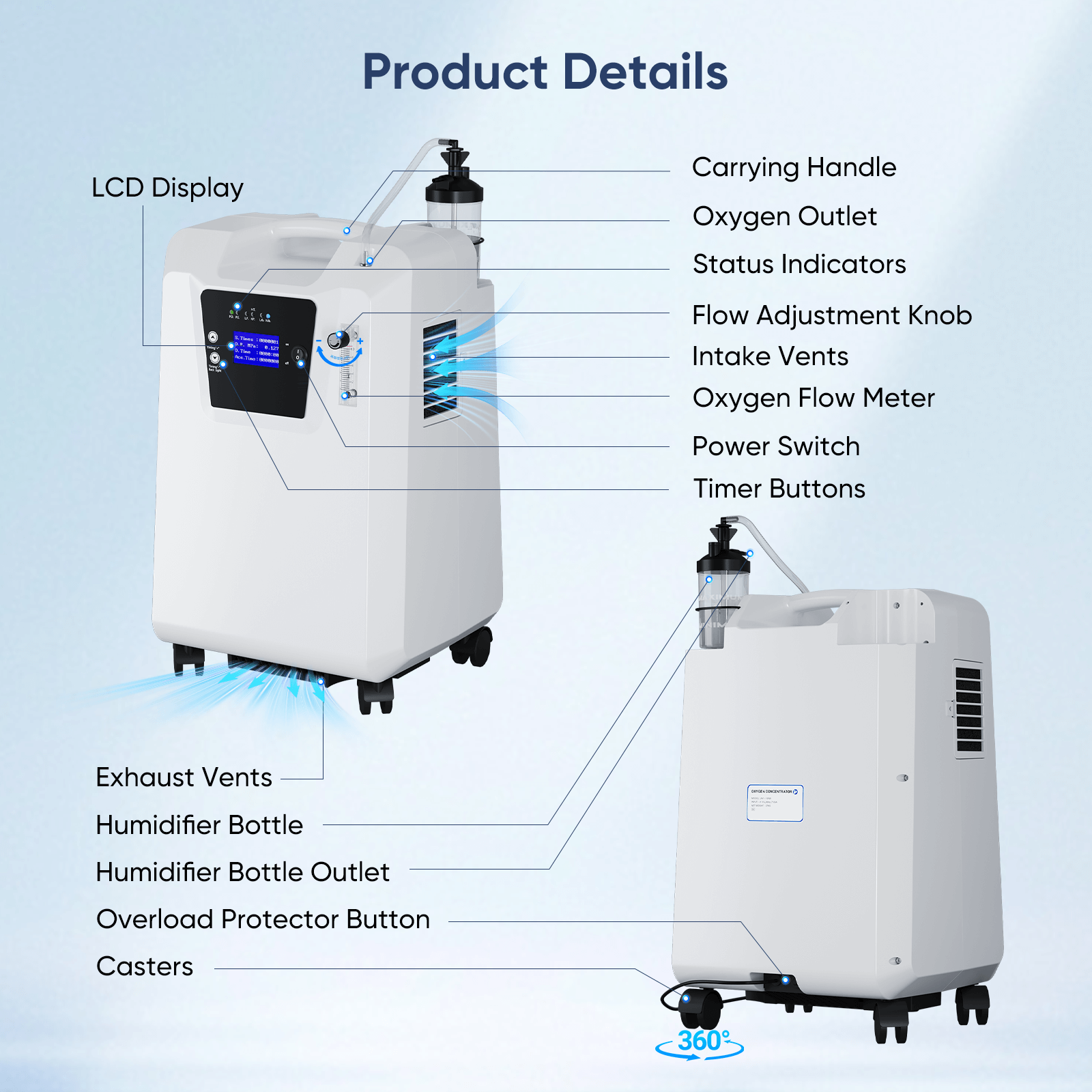 1–10L/min Home Oxygen Concentrator JAY-10FW