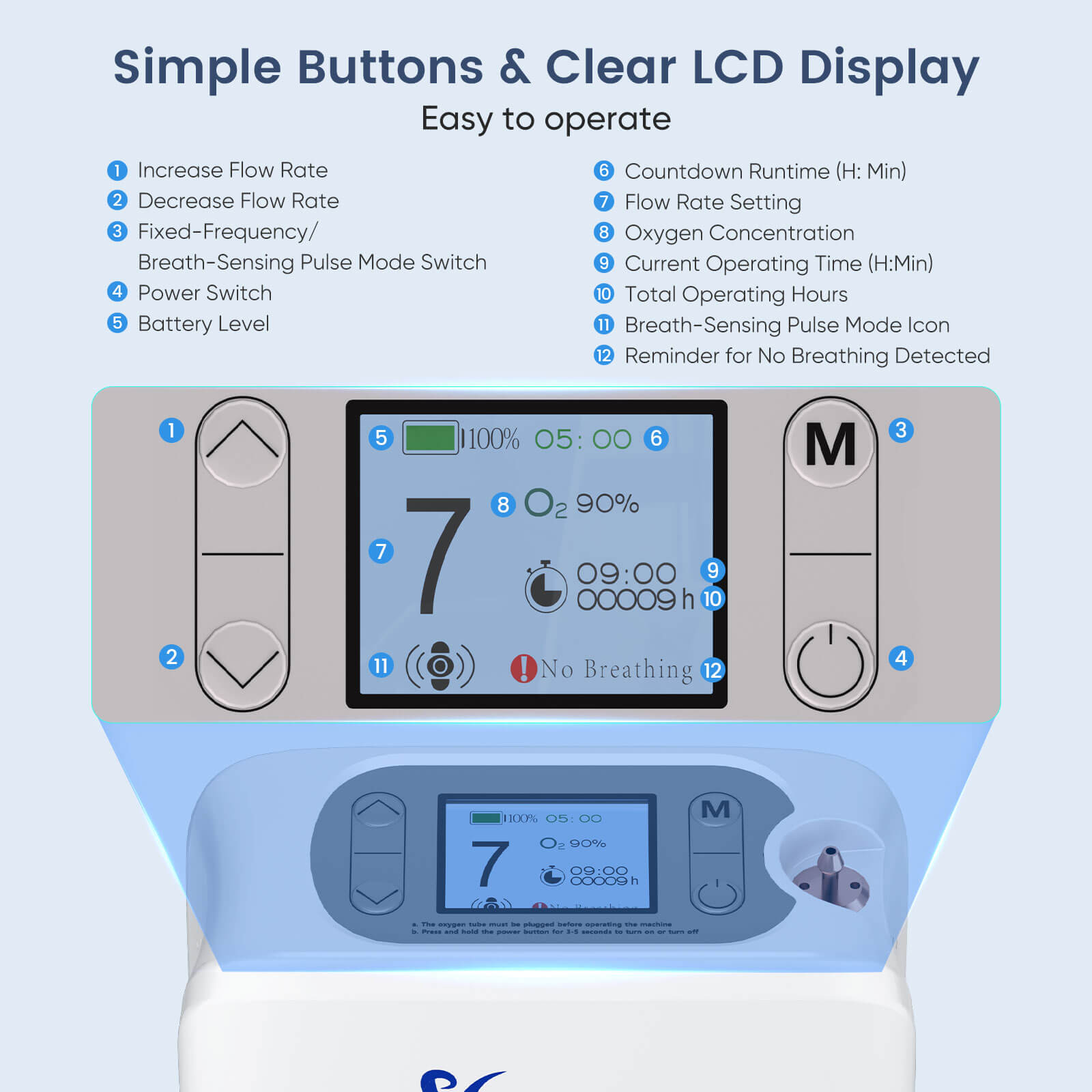 VARON 1-7L Portable Oxygen Concentrator VP-8 lite