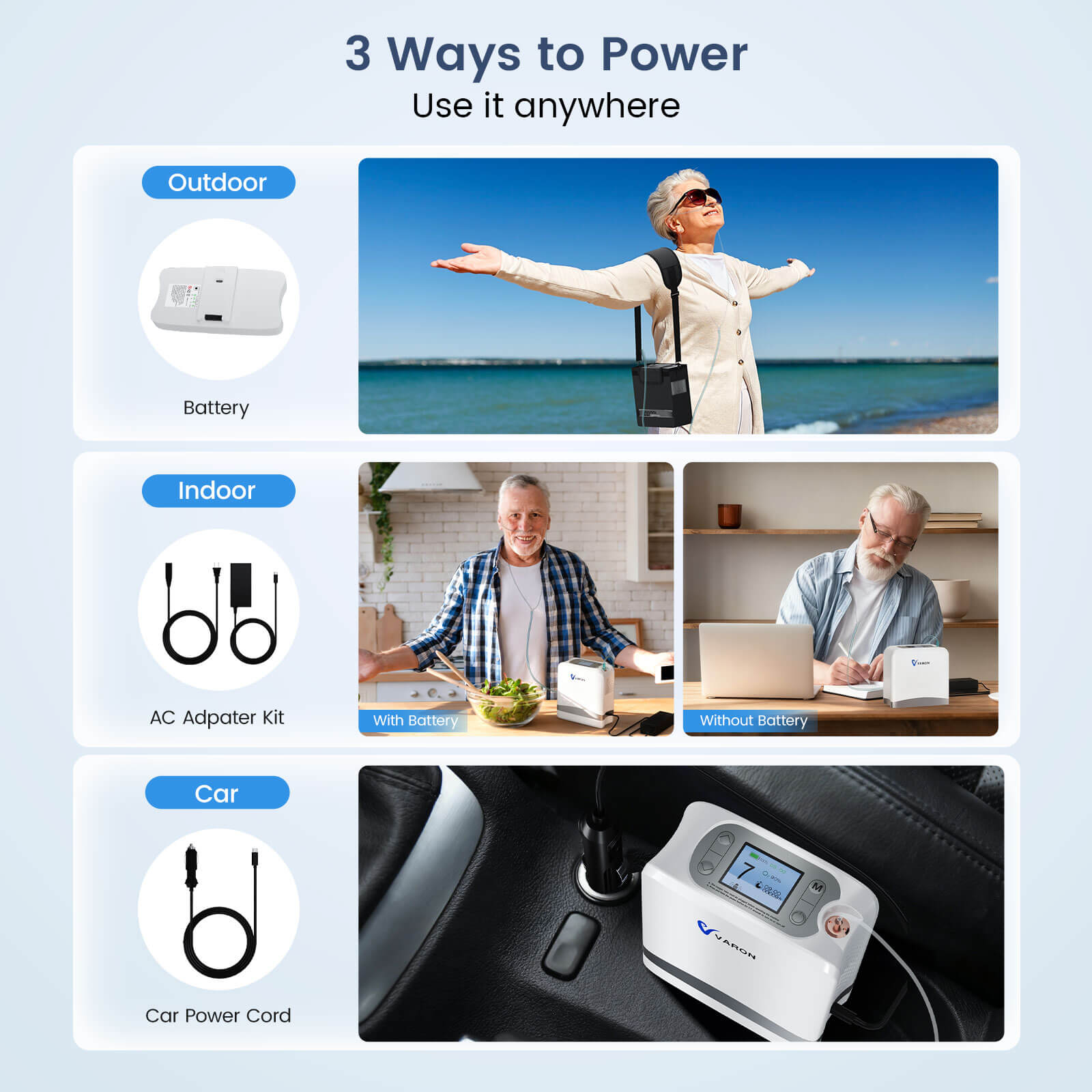 VARON 1-7L Portable Oxygen Concentrator VP-8 lite