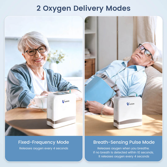 New Arrival! VARON 1-7L Portable Oxygen Concentrator VP-8 lite