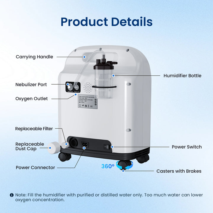 Varon VH-4 Home Oxygen Concentrator | 1-9L Continuous Flow – oxygenvip