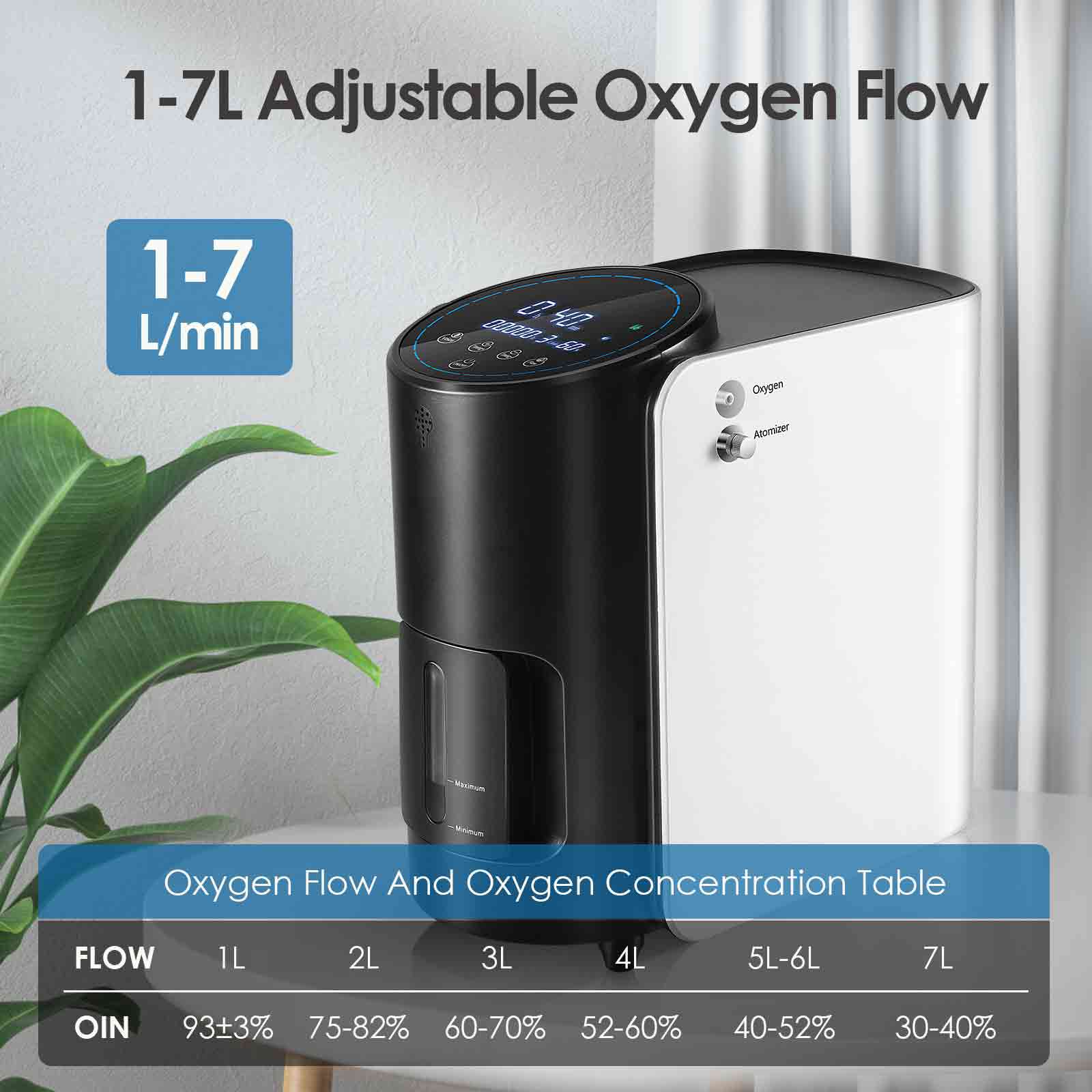 VARON 1-7L Continuous adjustive Oxygen Machine 101W