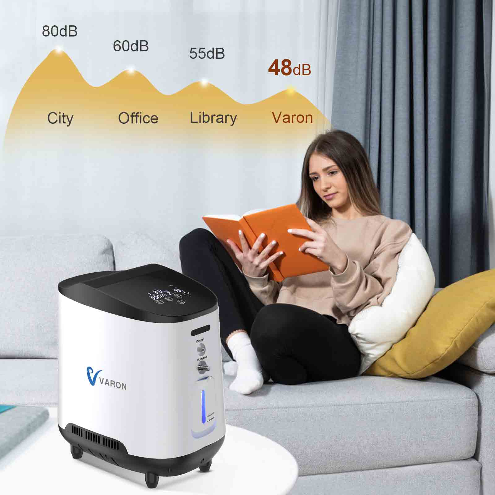 VARON 1~7L/Min Home Oxygen Concentrator 105W