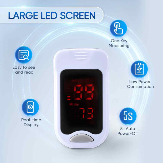 Accurate Fingertip Pulse Oximeter Blood Oxygen Saturation Monitor