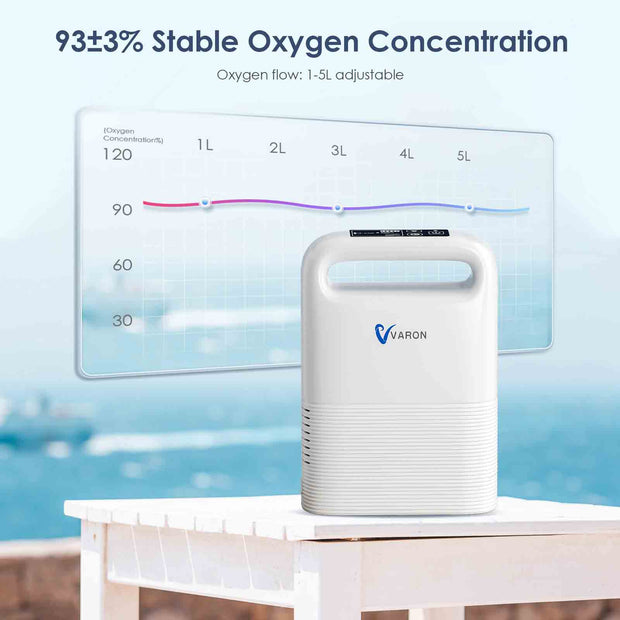 Upgrade Model!VARON 5L Portable Oxygen Oxygen Concentrator NT-02