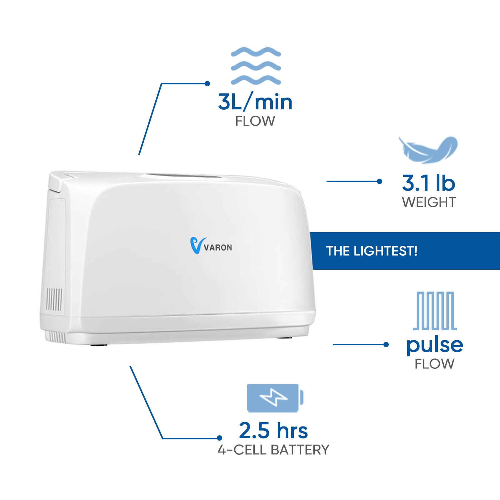 VARON 3L/min Portable Oxygen Concentrator NT-03