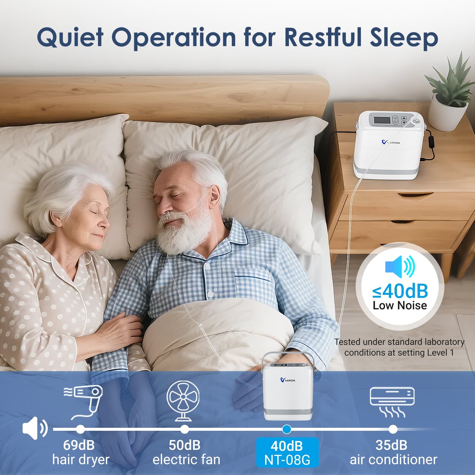 New Arrival! VARON NT-08G Ultra-Compact 1–8L Oxygen Concentrator