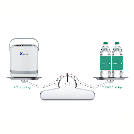 New Arrival! VARON NT-08G Ultra-Compact 1–8L Oxygen Concentrator