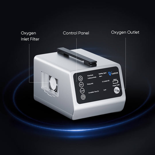 VARON Oxygen Concentrator VT-1 for High Altitude and Travel