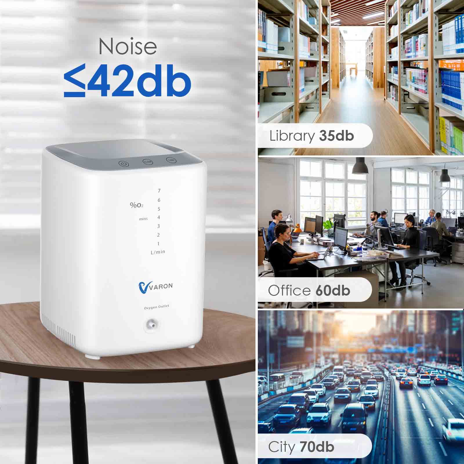 Super Quiet! VARON 1-7L/min Home Oxygen Concentrator NT-04