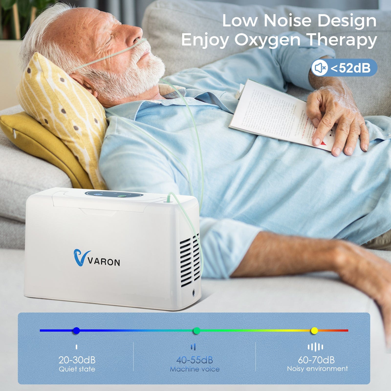 Live O2 Machine NT-05 Portable Oxygen Concentrator 3L/min with Extra 4-Cell Battery ...