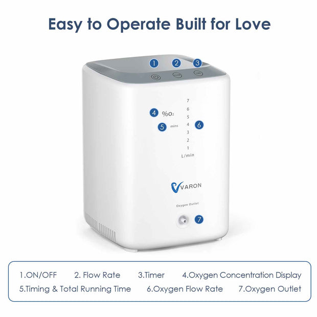 Upgraded Version! VARON Home Oxygen Concentrator NT-04 For Oxygen Inhalation & Nebulization