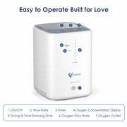 VARON Home Oxygen Concentrator NT-04 Bundle