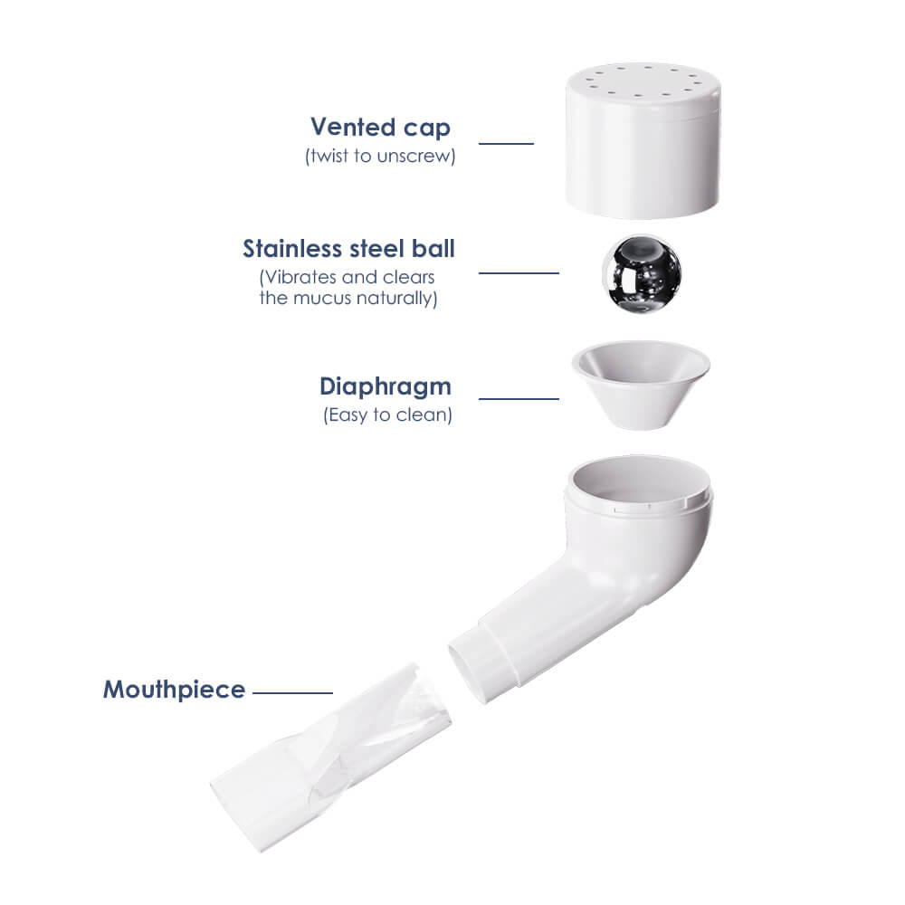 Lung Breathing Exercise & Mucus Removal Device