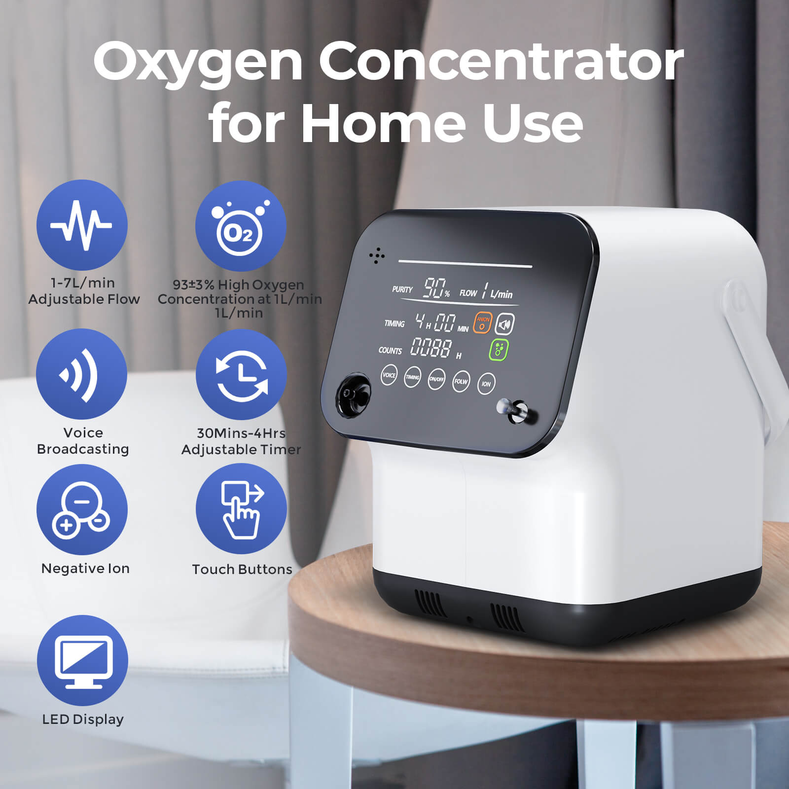 New Arrival! 1-7L/min Home Oxygen Concentrator ZY1SW