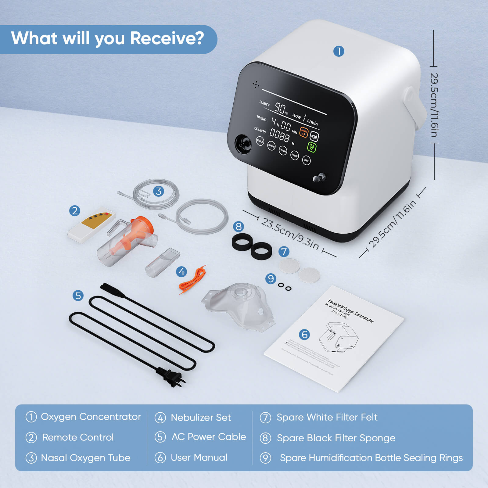 New Arrival! 1-7L/min Home Oxygen Concentrator ZY1SW