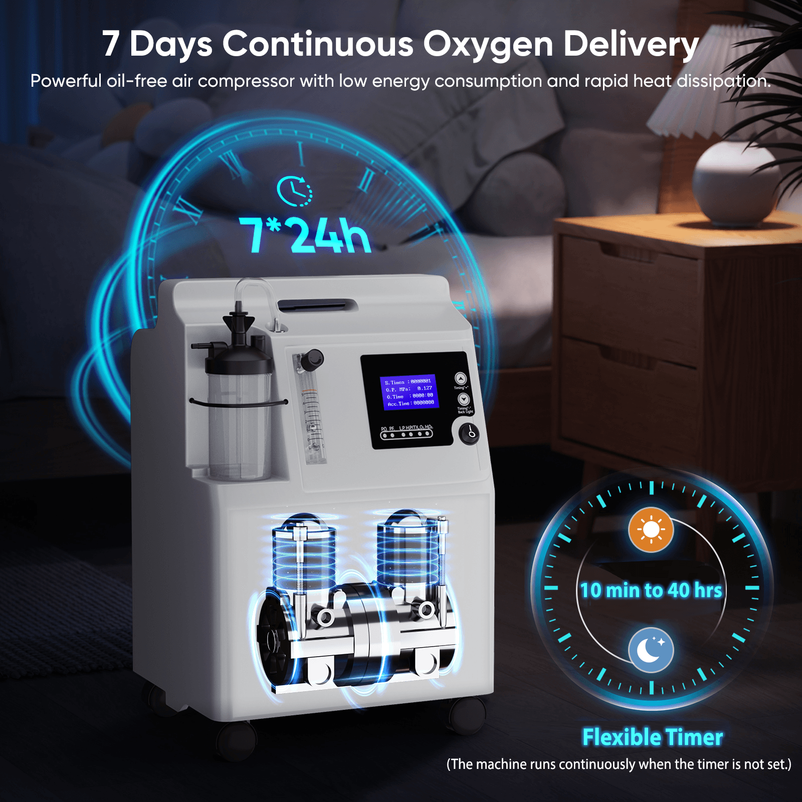 FDA Approval! VARON 0.5-5L Home Oxygen Concentrator Serene 5 with High Oxygen Purity