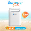 VARON 1-5L Pulse Flow Portable Oxygen Concentrator NT-02