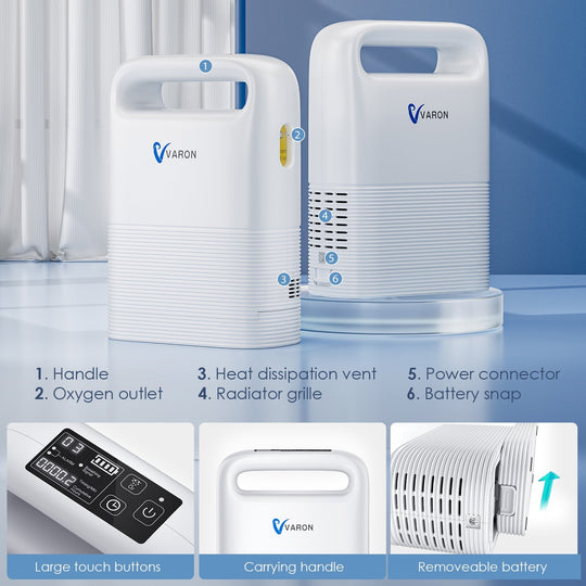 VARON 5L Portable Oxygen Concentrator NT-02+Extra 16-Cell Battery