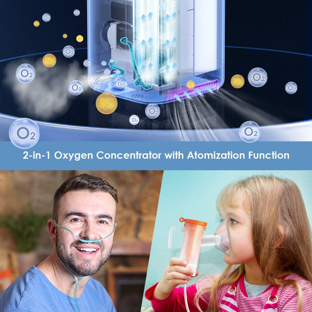 Upgraded Version! VARON Home Oxygen Concentrator NT-04 For Oxygen Inhalation & Nebulization