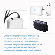 4-Cell Battery For Portable Oxygen Concentrator NT-03&NT-05