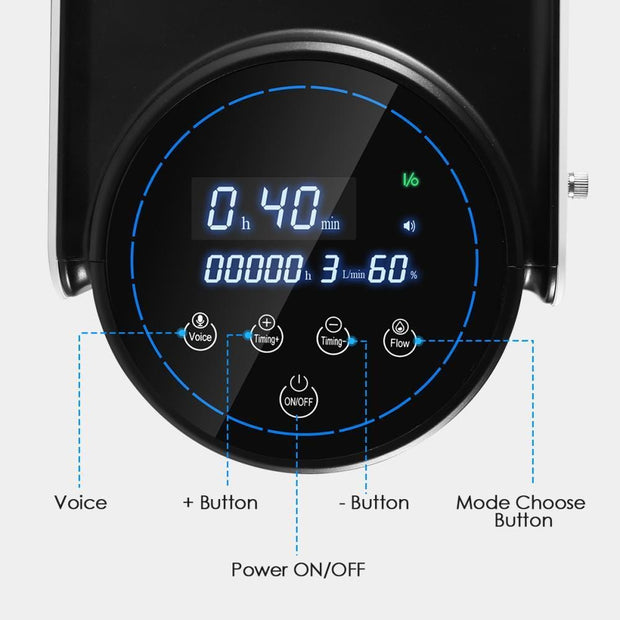 1-7L/min Adjusable Oxygen Concentrator Machine For Sale for Home Use 101W